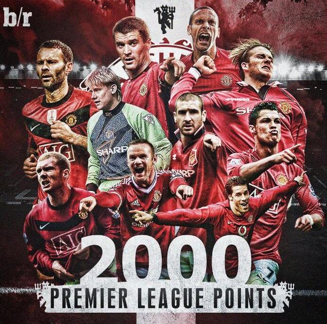 曼彻斯特晚 曼彻斯特晚